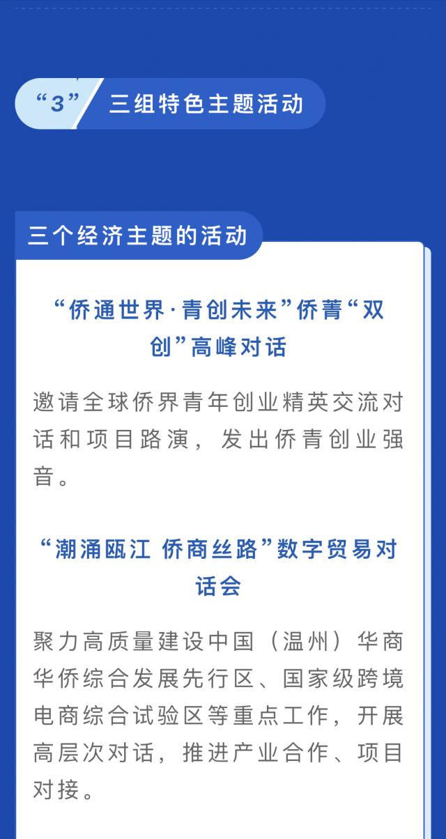 8月24-26日，世界华侨华人新生代齐聚浙江温州