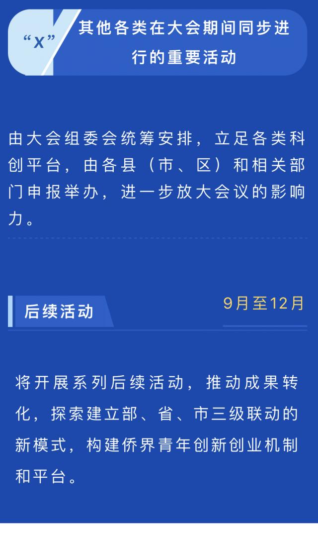 8月24-26日，世界华侨华人新生代齐聚浙江温州